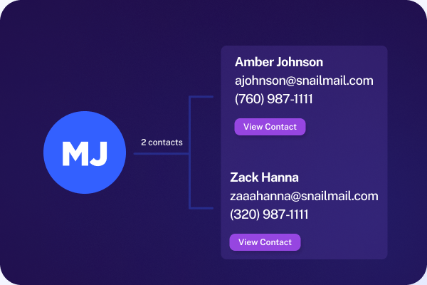 2024.01 - Outside Partner Contacts.png