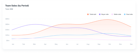 2024.01 - Ehnaced Analytics.png